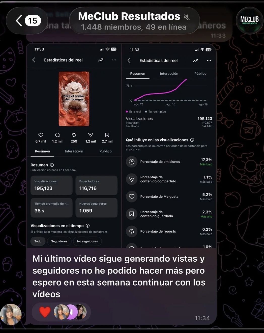 Resultado compartido por un miembro de la comunidad 5